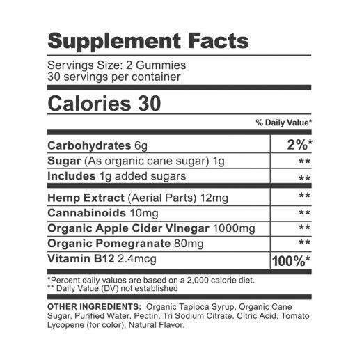 cbdfx apple cider vinegar gummies detox supplement facts