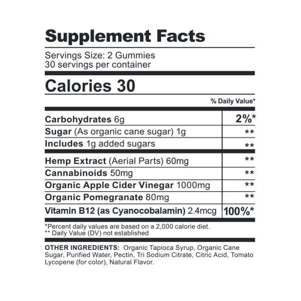 CBDFX Gummies Apple Cider Vinegar 1500MG Supplement Facts