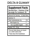 Delta 8 Gummy Supplement Facts
